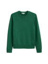 Green sweater on a light gray background